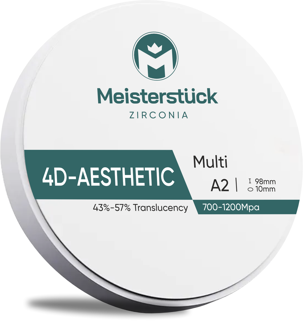 4D-Ästhetik