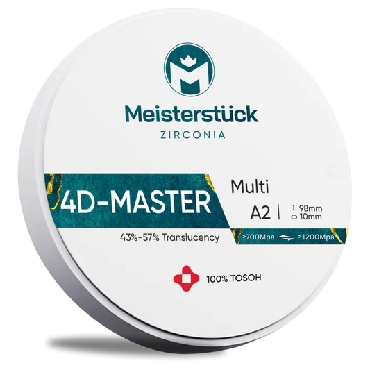 4D-Master