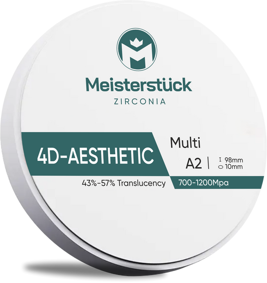 4D-Ästhetik