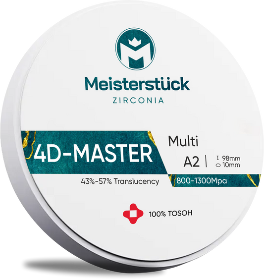 4D-Master