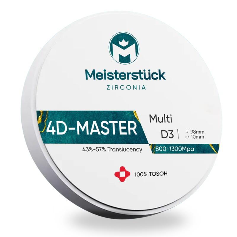 4D-Master